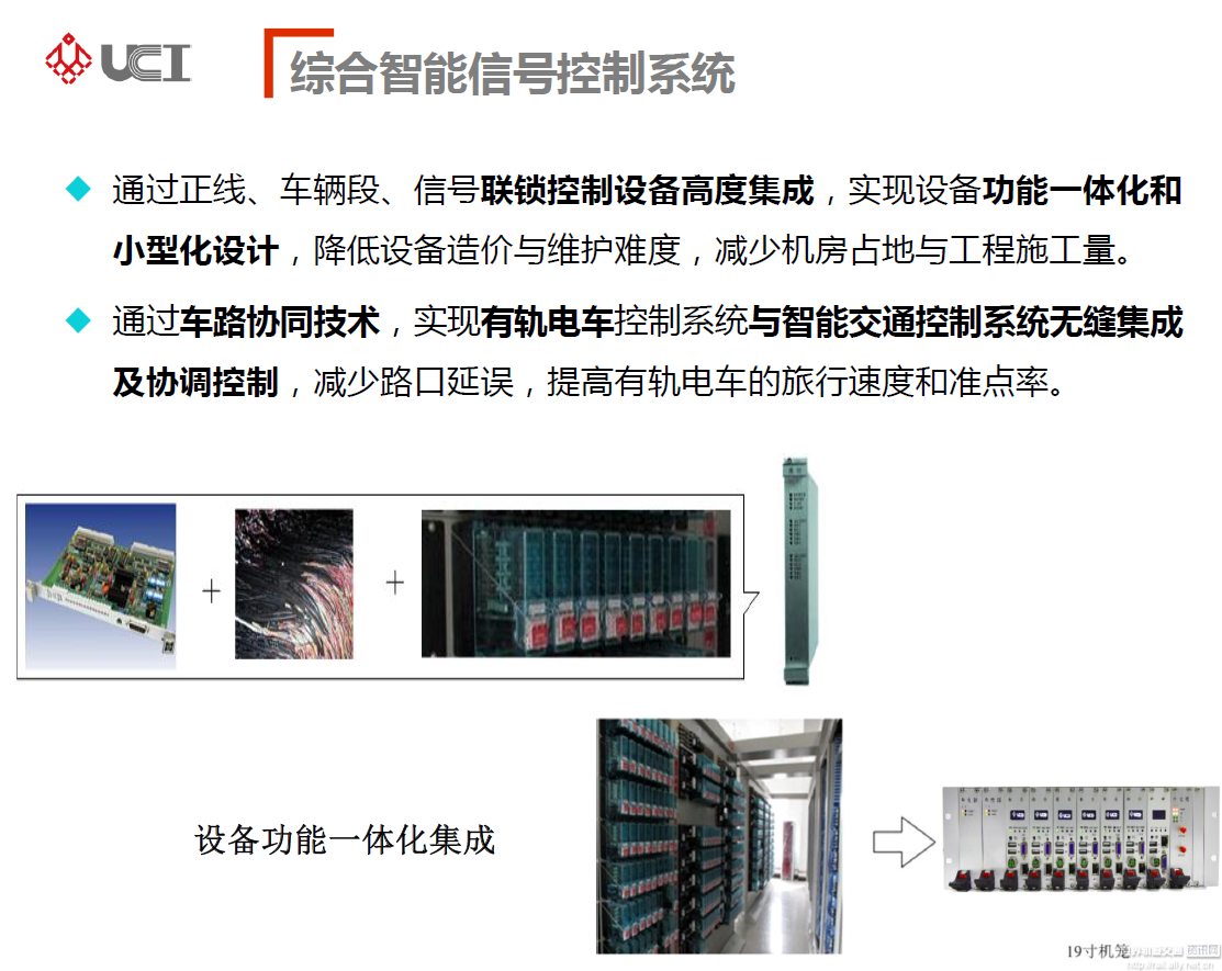 现代有轨电车智能控制系统 - 世界轨道交通资讯网-世界轨道行业排名领先的艾莱资讯旗下的专业轨道交通资讯网