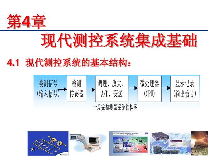下一页 相关主题 你可能喜欢 控制系统 弱电系统集成 智能建筑系统